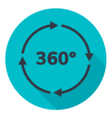 360° PAZARLAMA